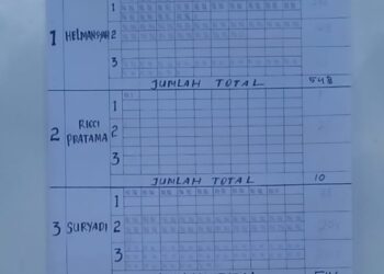 Diduga Timses Oknum Catin Gunung Ratu Bagi-bagi Duit