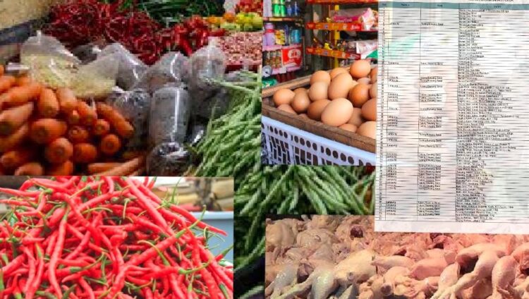 Sejumlah Harga Bahan Pokok di Tubaba Mulai Naik Jelang Ramadhan