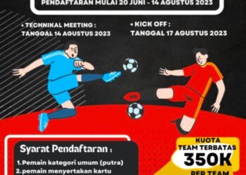 Ayo Ikuti, Academy Jaya Futsal Tubaba Adakan Open Tournament, Total Hadiah Capai Rp 10 Juta