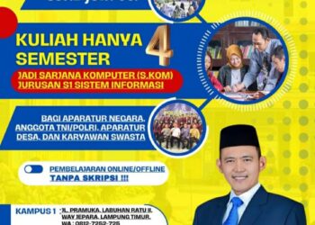 Institut Bhakti Nusantara (IBN) Membuka Program RPL Kuliah Dua Tahun, Lulus Tanpa Skripsi.