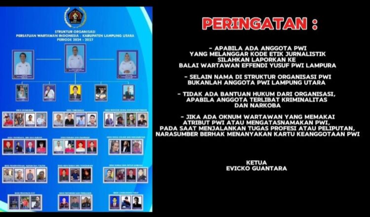 PWI Minta Nara Sumber Lapor Polisi Jika Ada Oknum Ngaku Anggota PWI, Tidak Dapat Tunjukan Kartu PWI
