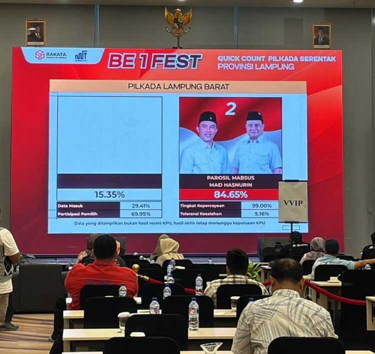PM-MH Menang Telak Berdasarkan Quick Count Rakata