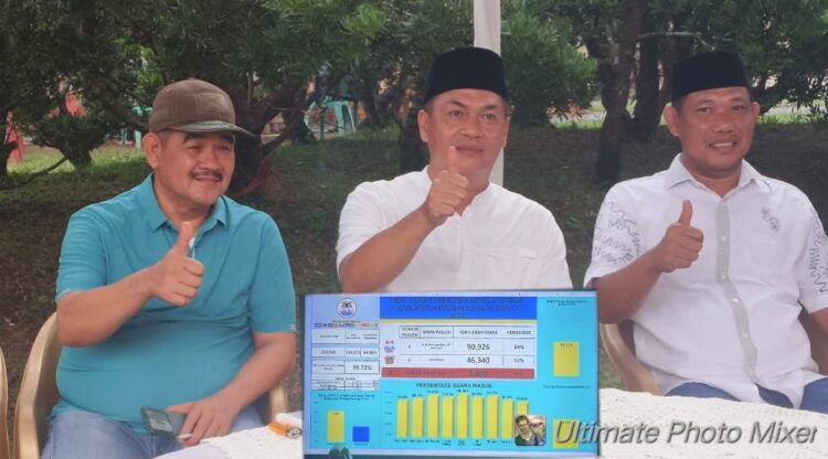 Nona Unggul 64 Persen, Golput Mencapai 77 Ribu Dari 220.248 Jiwa