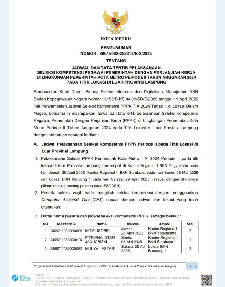 Pemkot Metro Buka Seleksi PPPK Periode 2, Soal Jadwal Tes Pansel Tunggu Pusat