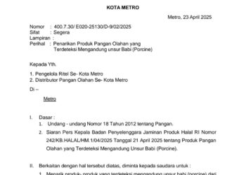 Temukan Makanan Mengandung Babi, Pemkot Metro Layangkan Surat Edaran ke Pengusaha Ritel!