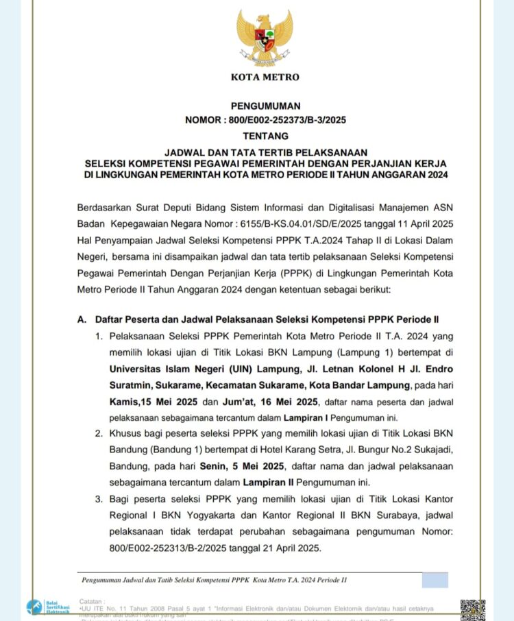 793 Pelamar PPPK Kota Metro Siap Ikuti Seleksi Kompetensi, Cek Jadwal dan Lokasinya!