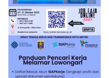 Disnakertrans Metro Bakal Buka Job Fair Online, 500 Loker Disiapkan Bagi Pencari Kerja