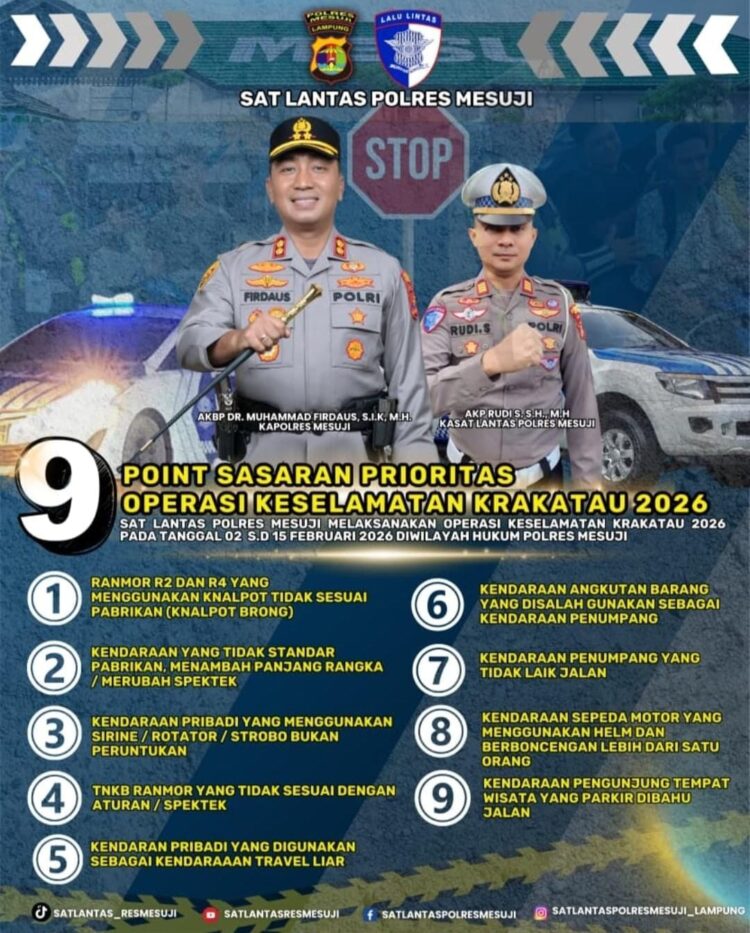 Polres Mesuji Akan Menggelar Operasi Keselamatan Krakatau 2026