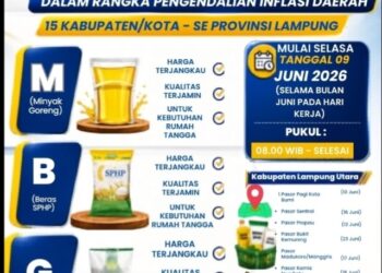 Mulai 9 Juni, Pemkab Lampura Serentak Gelar Pasar Murah Se Lampung Utara