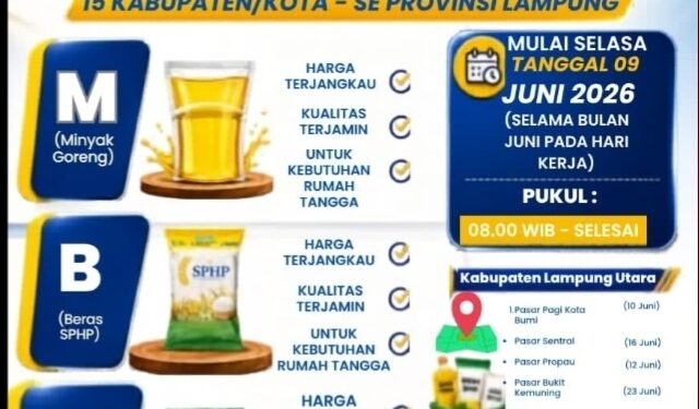 Mulai 9 Juni, Pemkab Lampura Serentak Gelar Pasar Murah Se Lampung Utara