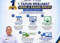 Merajut Transparansi, Menghadirkan Solusi, Satu Tahun Kepemimpinan Olpin Putra di BPKAD Pringsewu