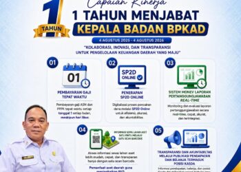 Merajut Transparansi, Menghadirkan Solusi, Satu Tahun Kepemimpinan Olpin Putra di BPKAD Pringsewu