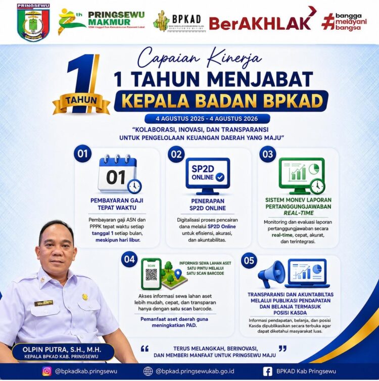 Merajut Transparansi, Menghadirkan Solusi, Satu Tahun Kepemimpinan Olpin Putra di BPKAD Pringsewu