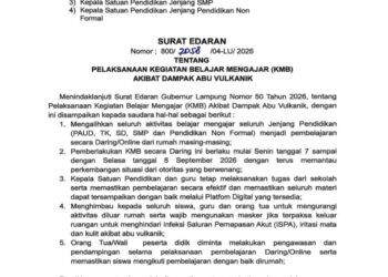 Dampak Abu Vulkanik Bupati Lampura Keluarkan SE Libur Sekolah